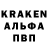 ТГК THC oil Ragim Tagirov